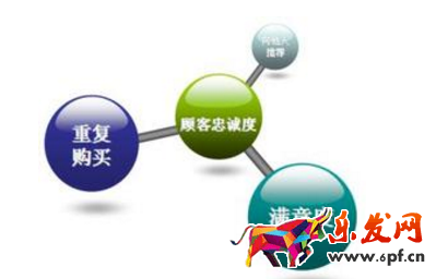 2016年淘寶店鋪裝修—高點擊高轉(zhuǎn)化詳情頁設(shè)計技巧