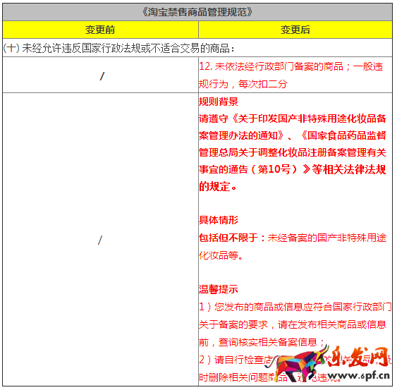天貓規則