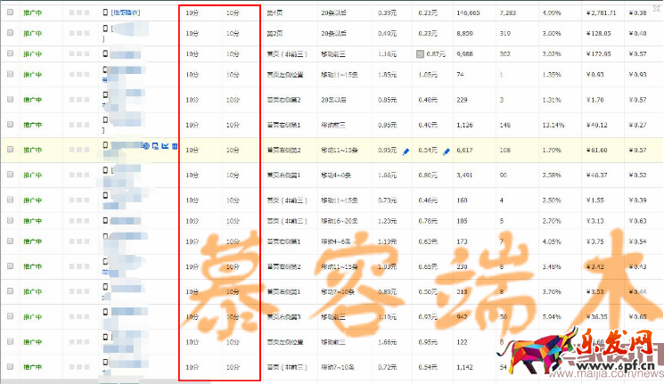 網紅時代，傳統淘寶怎么玩2283.png
