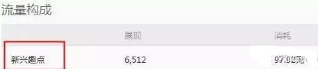 做鉆展如何避免買到通投流量7.png