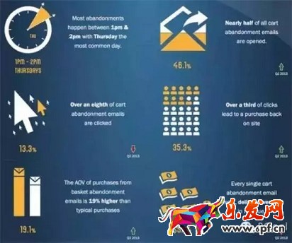 與顧客打心理戰(zhàn)8.jpg