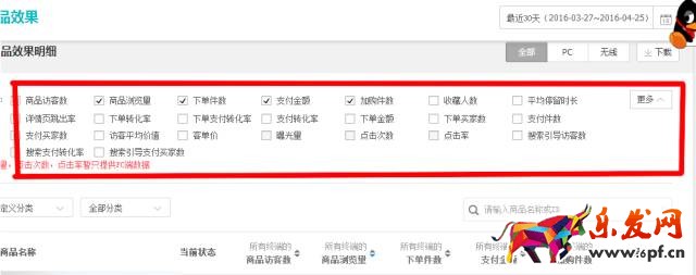 做爆款要跟著數據走！.jpg