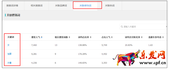 開網店增加點擊率的小技巧5.png