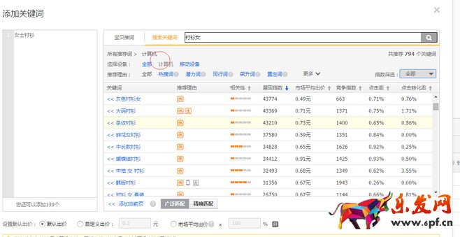 爆款難做可能是你沒選好款3.jpg