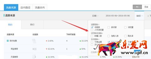 常看生疑參謀找流量下降原因3.jpg