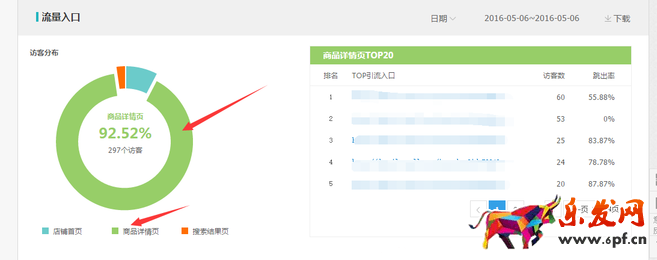 常看生疑參謀找流量下降原因5.png