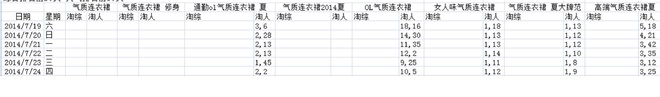詳解淘寶標(biāo)題怎么做16.jpg