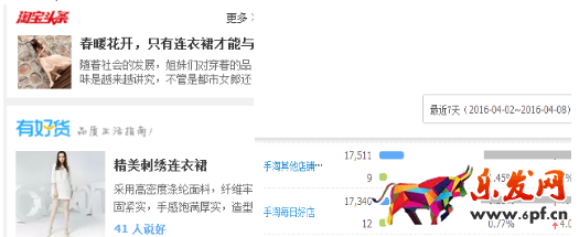 淘寶夏款怎么做?三招就搞定5.png