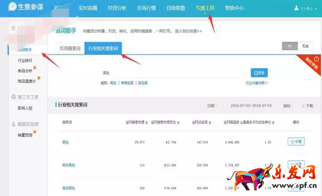 手淘搜索流量