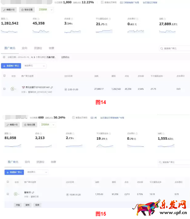 淘寶店鋪為什么要開鉆展10.png