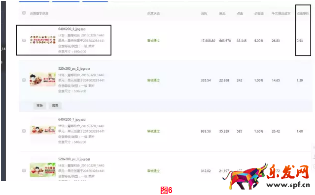 淘寶店鋪為什么要開鉆展4.png