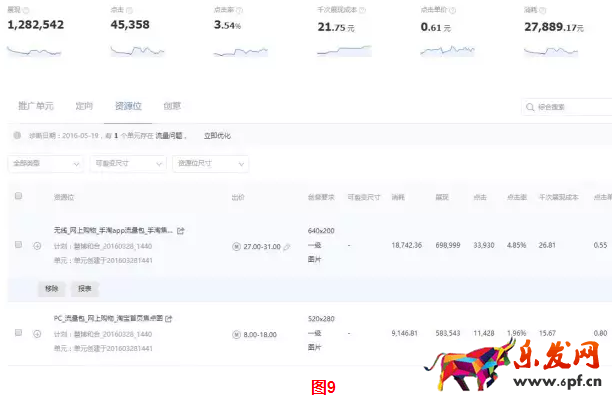 淘寶店鋪為什么要開鉆展6.png