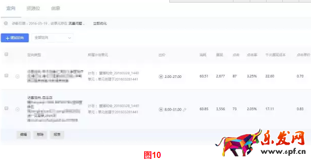 淘寶店鋪為什么要開鉆展7.png