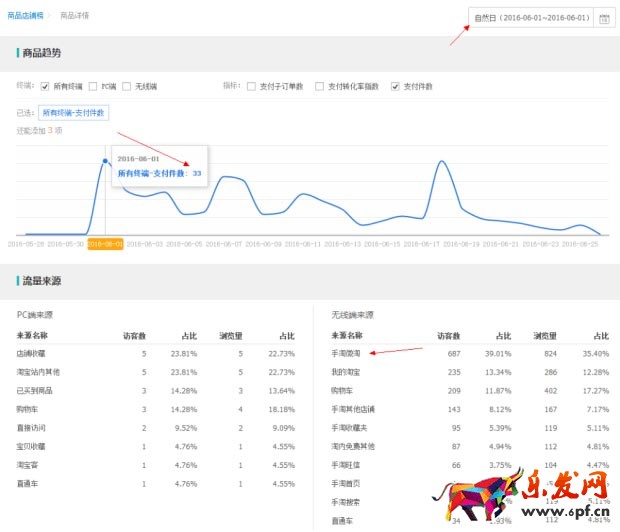 作為小賣家一定要選好款5.jpg