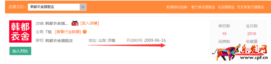 以韓都衣舍為例如何摸清對手底牌1.png
