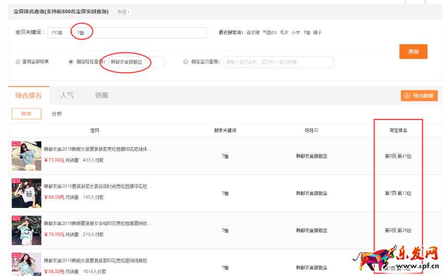 以韓都衣舍為例如何摸清對手底牌3.png