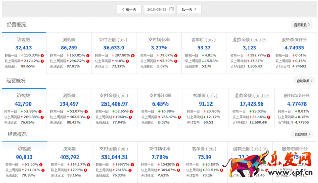 個性化產(chǎn)品很重要1.png