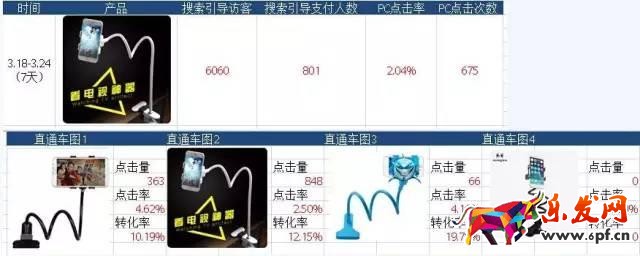 修改主圖怎樣才能不被降權(quán)2.jpg