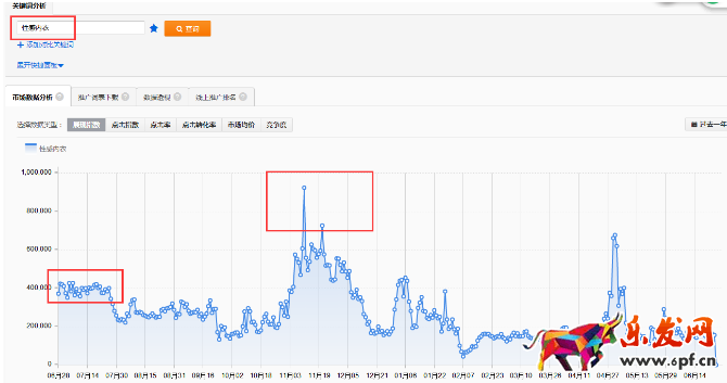 淘寶做內(nèi)衣該怎么做2.png