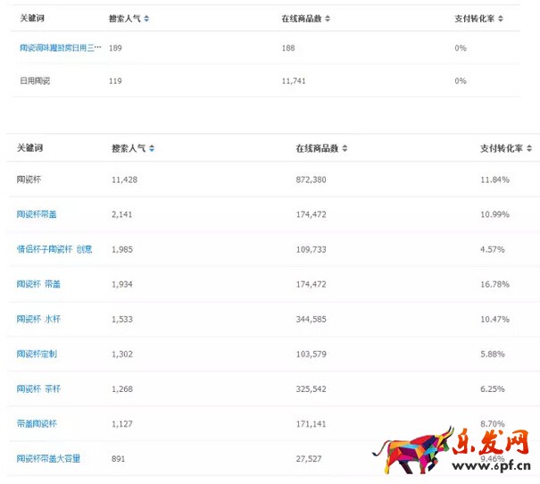 62歲的老爺子開店也能成功1.jpg