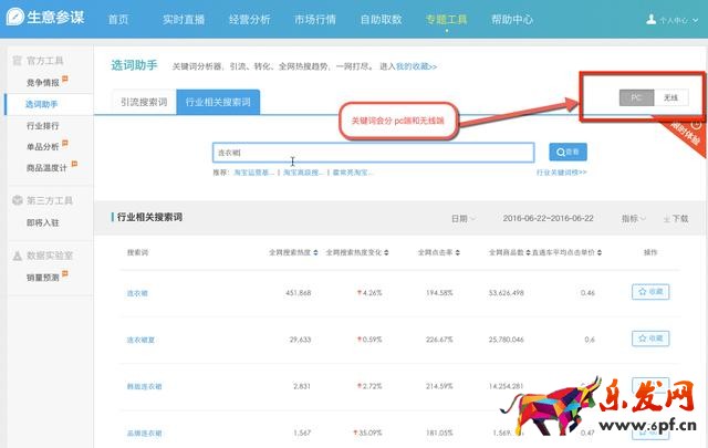 如何寫出流量最大化標題5.jpg