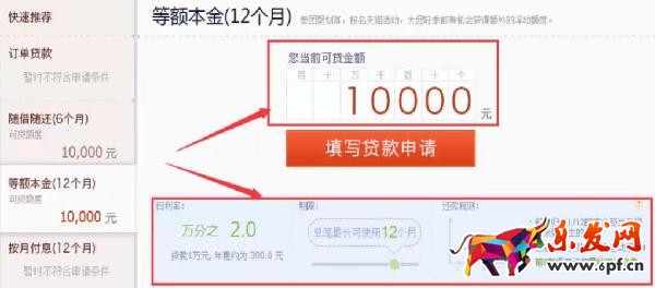 等額本金