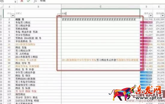 賣家如何寫(xiě)一個(gè)流量最大化的標(biāo)題?