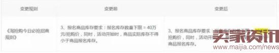 賣家如何寫(xiě)一個(gè)流量最大化的標(biāo)題?