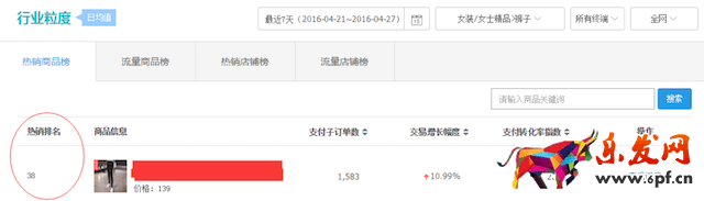 怎么做女裝7.png