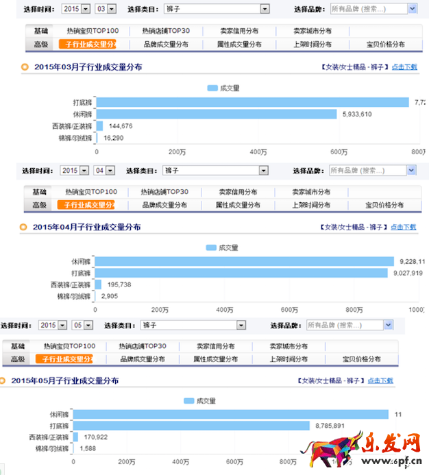 怎么做女裝3.png