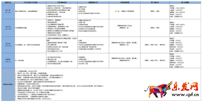 怎么做女裝8.png