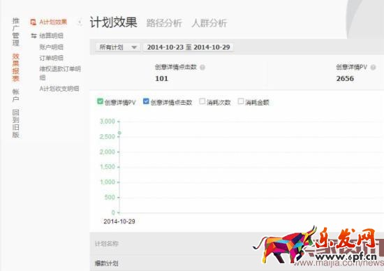 2016備戰雙十一：淘寶客推廣獨家秘籍