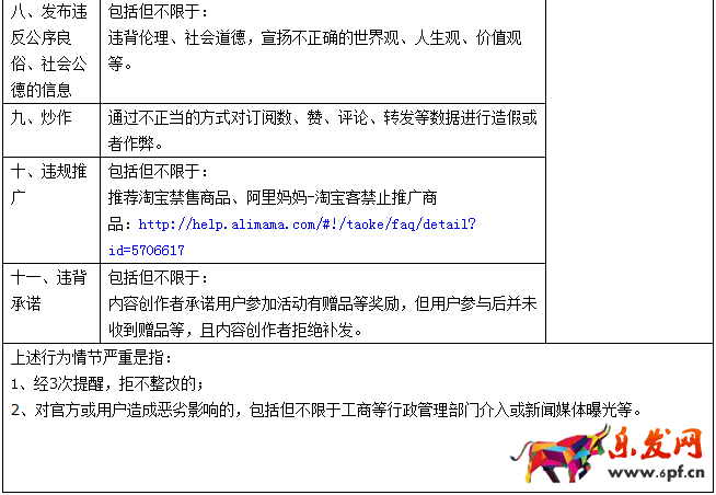 淘寶頭條規則
