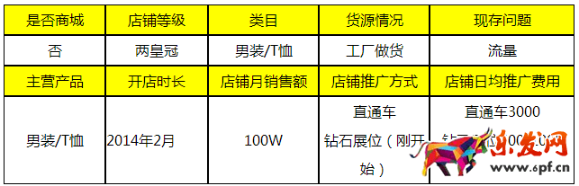 鉆展推廣