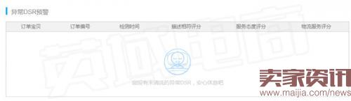 店鋪流量突然下跌怎么辦？