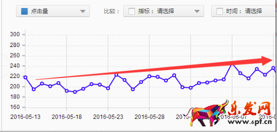 做好店鋪規劃，備戰中秋節