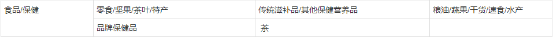 做好店鋪規劃，備戰中秋節