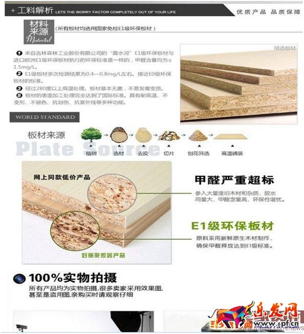 直通車ROI怎么優化？
