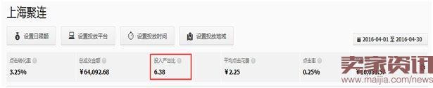 直通車ROI怎么優化？