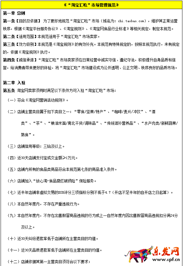 淘寶匯吃規(guī)則