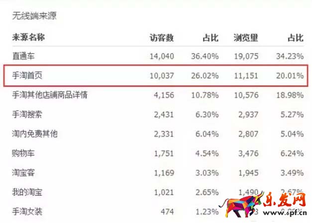 小賣家如何在雙十一大放異彩1.jpg