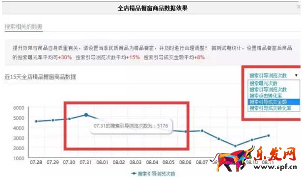 小賣家如何在雙十一大放異彩18.jpg