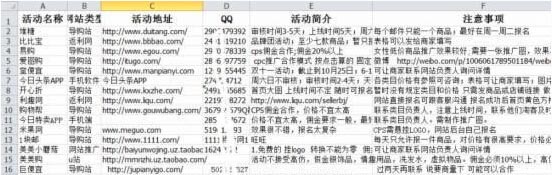 雙十一如何做好淘寶客推廣2.jpg