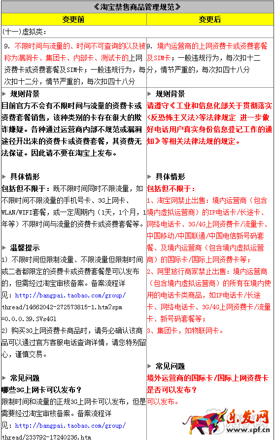 淘寶規(guī)則