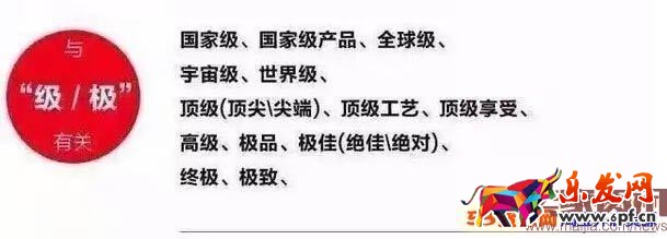 9月份直通車用錯詞將被罰款和處罰 9月份直通車用錯詞將被罰款和處罰