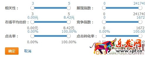 關(guān)鍵詞這樣挖,質(zhì)量分才高 關(guān)鍵詞這樣挖,質(zhì)量分才高
