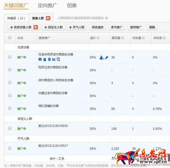 無線端直通車低價駕馭方法 無線端直通車低價駕馭方法