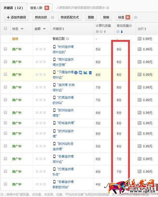 無線端直通車低價駕馭方法 無線端直通車低價駕馭方法
