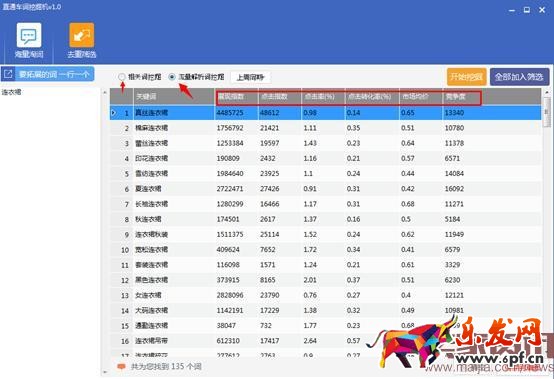 優化無線端，增加免費流量