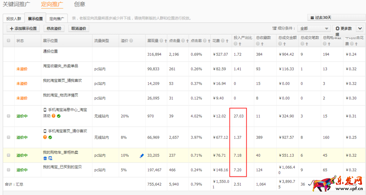 直通車正確換季,你得這樣做! 直通車正確換季,你得這樣做!